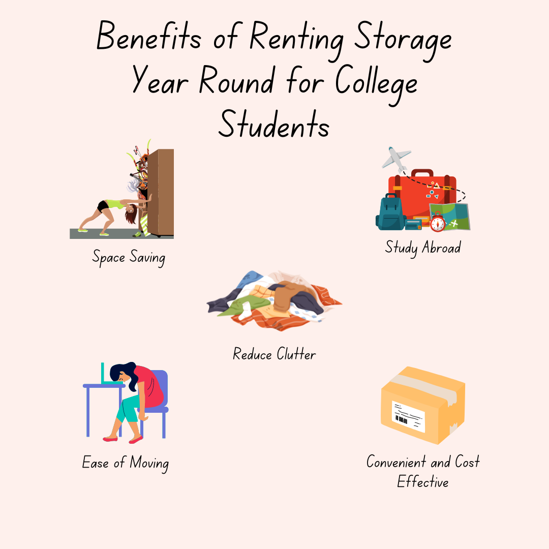 image of college storage tips